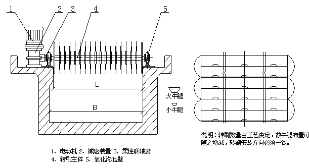 龙8-long8(中国)唯一官方网站_首页9239