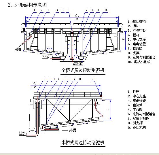 龙8-long8(中国)唯一官方网站_项目9424