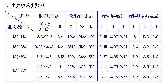 龙8-long8(中国)唯一官方网站_项目5513