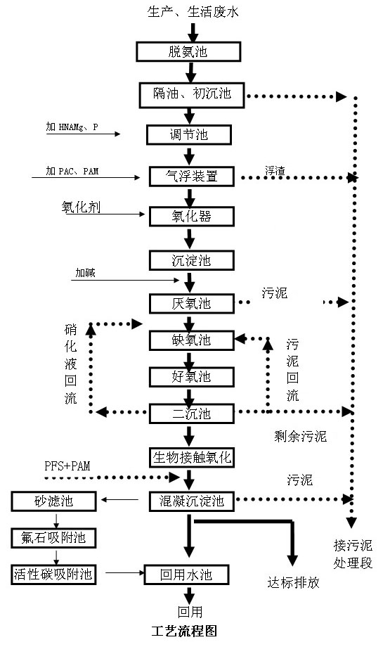 龙8-long8(中国)唯一官方网站_首页5125