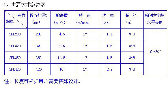 龙8-long8(中国)唯一官方网站_活动4441