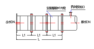 龙8-long8(中国)唯一官方网站_公司2019