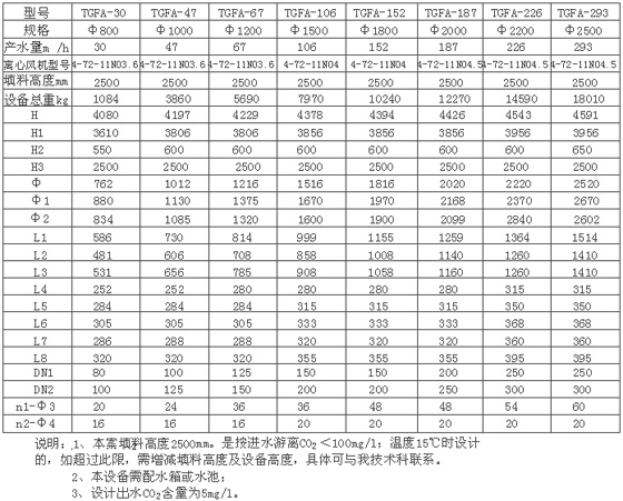 龙8-long8(中国)唯一官方网站_项目6909