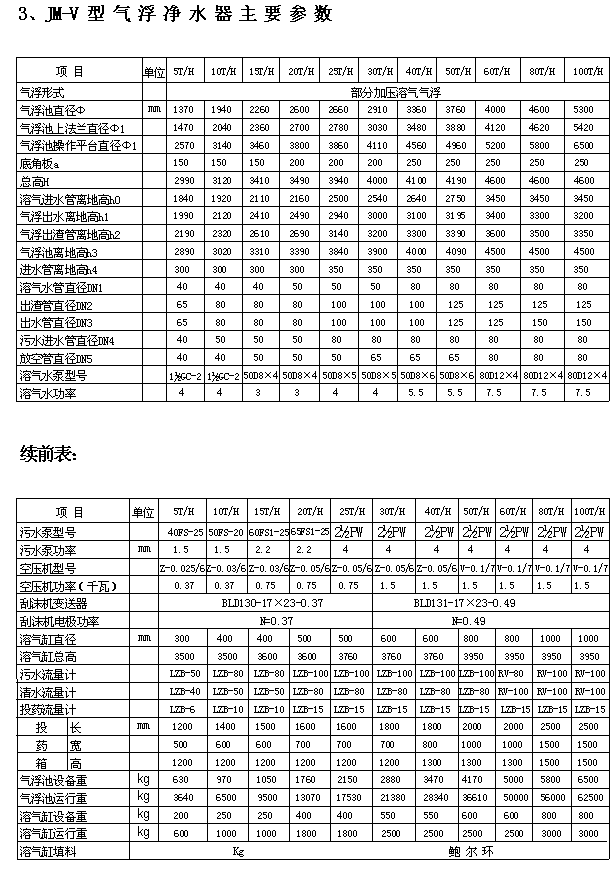 龙8-long8(中国)唯一官方网站_首页5822