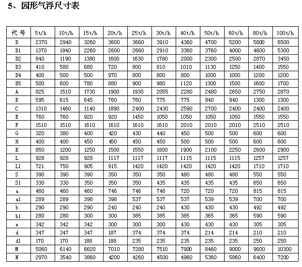 龙8-long8(中国)唯一官方网站_活动7225