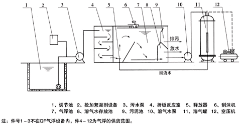 龙8-long8(中国)唯一官方网站_产品5634