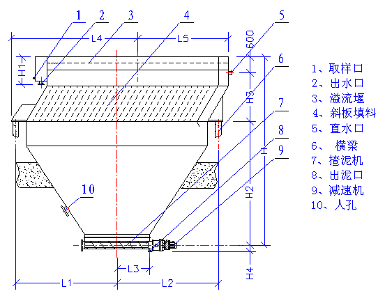 龙8-long8(中国)唯一官方网站_首页904