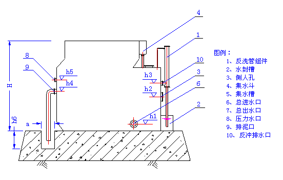 龙8-long8(中国)唯一官方网站_image6223