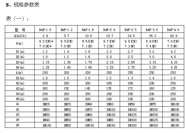 龙8-long8(中国)唯一官方网站_公司8492