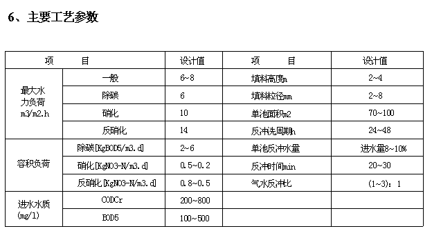 龙8-long8(中国)唯一官方网站_首页2812