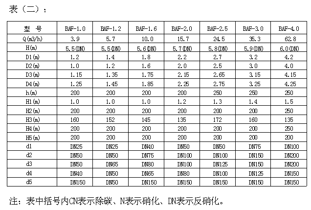 龙8-long8(中国)唯一官方网站_活动8841