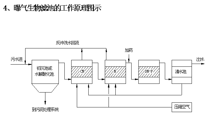 龙8-long8(中国)唯一官方网站_首页4146