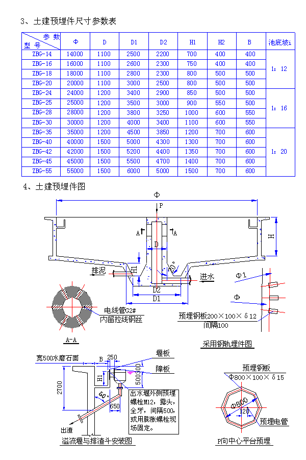 龙8-long8(中国)唯一官方网站_活动4648