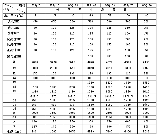 龙8-long8(中国)唯一官方网站_image6539